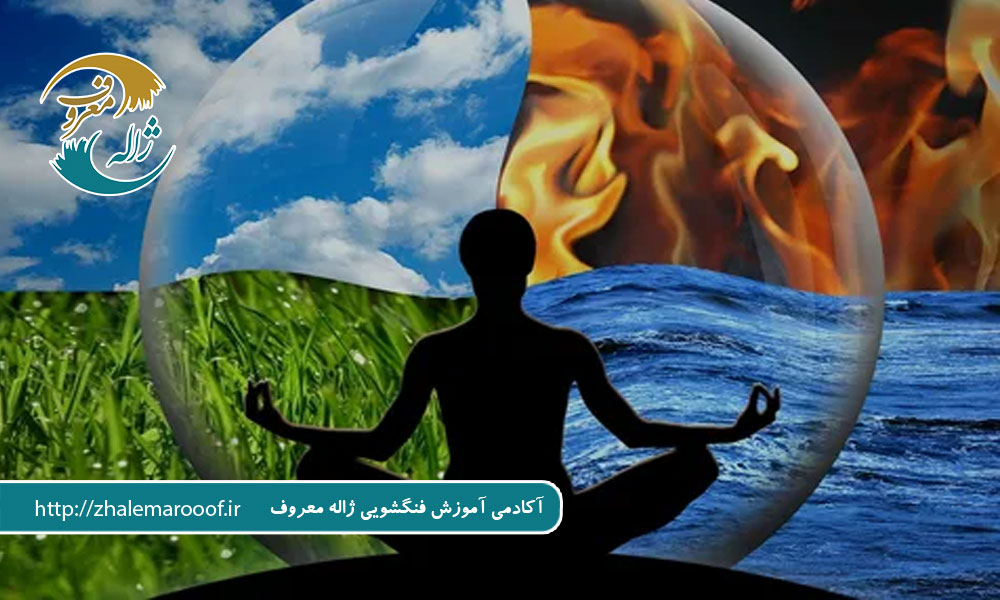 فنگ شویی ذهن